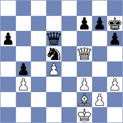 Lang - Gruber (Germany, 2001)