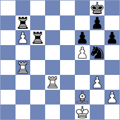 Aketayeva - Abbasi Abeluie (chess.com INT, 2023)