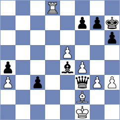 Wirig - Chigaev (chess.com INT, 2022)