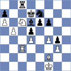 Goryachkina - Shafer (chess.com INT, 2025)