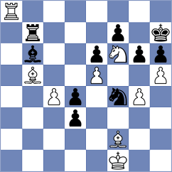 Gubajdullin - Arias (chess.com INT, 2024)