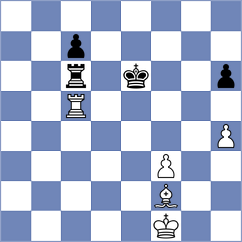 Lojanica - Nguyen (Adelaide, 2003)