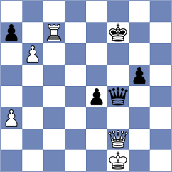 Polok - Von Buelow (Chess.com INT, 2021)