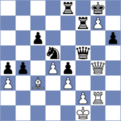 Arnold - Gorovets (chess.com INT, 2023)