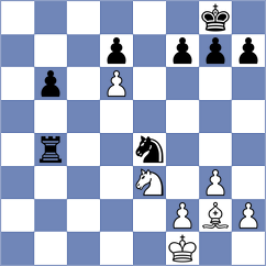 Petrovic - Djordjevic (chess.com INT, 2022)