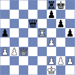 Hirneise - Korchmar (chess.com INT, 2022)