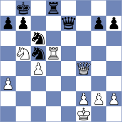 Messina - Kospartov (Brisbane, 2005)