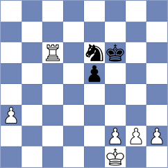 Kochiev - Golubev (chess.com INT, 2024)