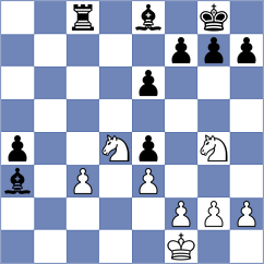 Altman - Shkapenko (chess.com INT, 2022)