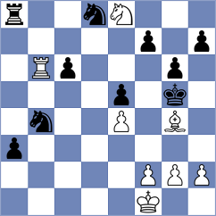 Clawitter - Stojanovski (chess.com INT, 2024)