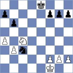 Petrova - Csonka (chess.com INT, 2022)