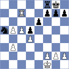 Sandipan - Ivanchuk (Caleta, 2018)
