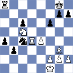 Rodriguez Fontecha - Vakhlamov (chess.com INT, 2023)