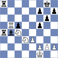Soklakov - Fedotov (Gorodets, 2007)