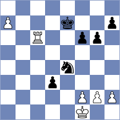Nguyen Ngoc Truong Son - Manelyuk (chess.com INT, 2024)