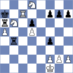 Ruiz Martinez - Mujika Lizaso (Mondragon, 2003)
