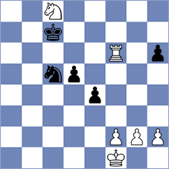 Juando Miret - Guzman Jimenez (Malaga, 1981)