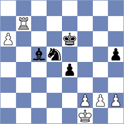 Vokhidov - Mamedyarov (Chess.com INT, 2021)