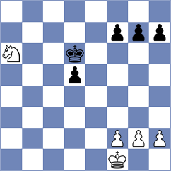 Haug - Naranjo Moreno (chess.com INT, 2025)