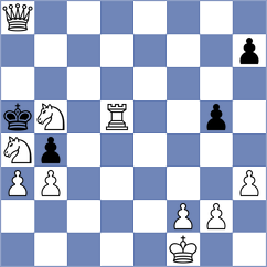 Pacheco Rodriguez - Calle Moncayo (Chess.com INT, 2020)