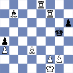 Denishev - Caku (chess.com INT, 2025)