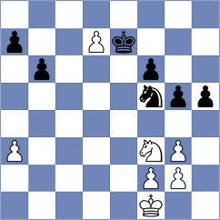 Mankga - Sriansh Das (Gandhinagar IND, 2024)