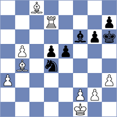 Zhigalko - Sharan (chess.com INT, 2023)