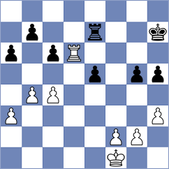 Schevyova - Stepanov (Kaluga, 2012)