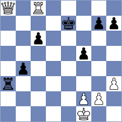 Capablanca - Corzo (Havana, 1901)