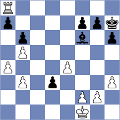 Rodrigues Mota - Dorohin (chess.com INT, 2021)