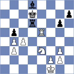 Le Tuan Minh - Horobetz (chess.com INT, 2025)