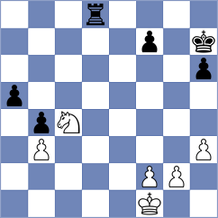 Abdinova - Kachkachishvili (lichess.org INT, 2022)