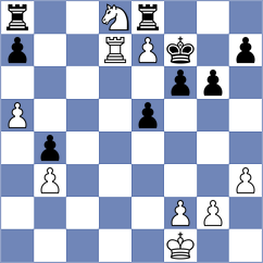 Ganzhurov - Luba (chess.com INT, 2024)