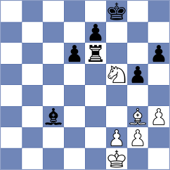 Levine - Matko (chess.com INT, 2023)