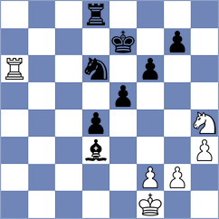 Gitelson - Martin Fuentes (chess.com INT, 2024)
