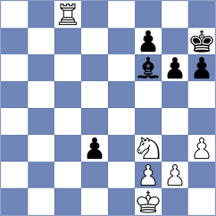Habans Aguerrea - Harish (chess.com INT, 2025)