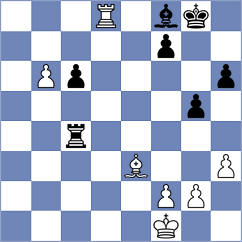 Shankland - Ding (Chess.com INT, 2019)