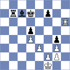 Rian - Aradhya (chess.com INT, 2023)