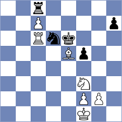 Shuvalov - Seder (chess.com INT, 2025)