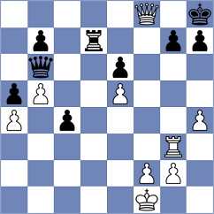 Xiong - Djordjevic (chess.com INT, 2023)