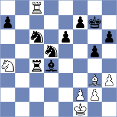 Emelianova - Dong (Chess.com INT, 2020)