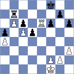 Svane - Goldin (chess.com INT, 2025)