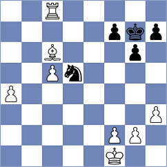 Dimitrov - Chunchukov (Plovdiv, 2012)