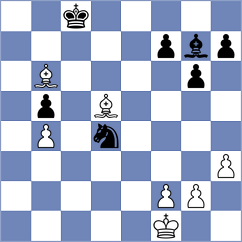 Kushko - Suich (chess.com INT, 2024)