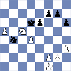 Demin - Markelova (chess.com INT, 2022)