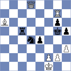 Campos - Samborski (chess.com INT, 2024)