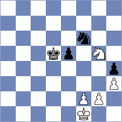 Tabatabaei - Arizmendi Martinez (Sant Boi ESP, 2022)