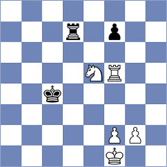 Kornienko - Nigalidze (chess.com INT, 2025)