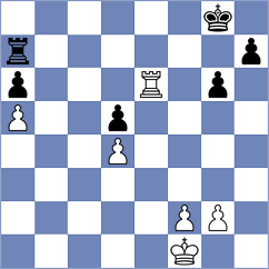 Stribuk - Lehtosaari (chess.com INT, 2023)