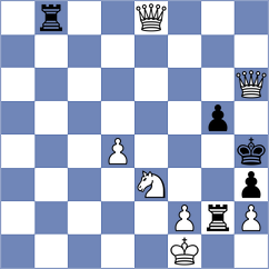 Sukandar - Tiwari (Chess.com INT, 2021)